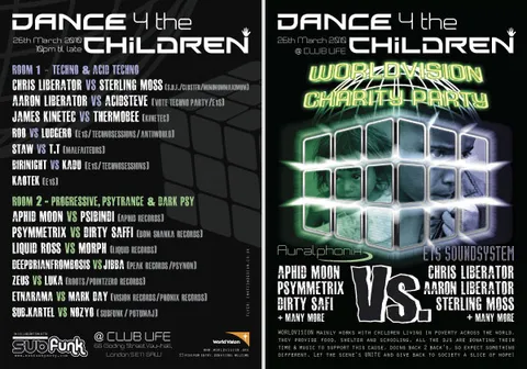 Dance 4 the Children - Worldvision Charity Party
